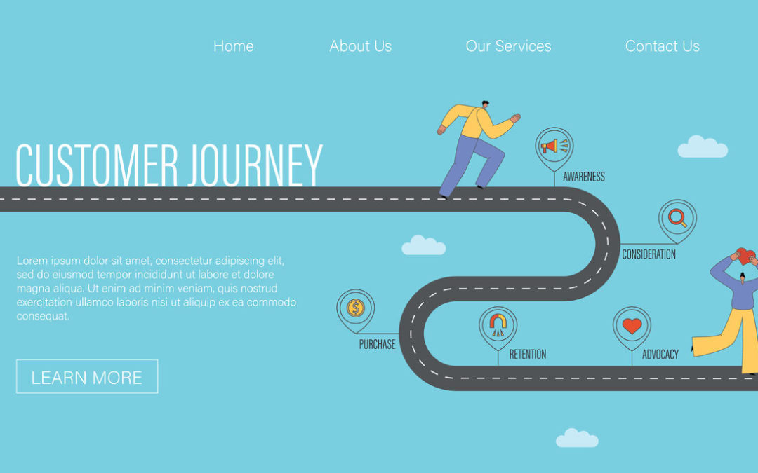 Customer Journey Map: cos’è e come si crea