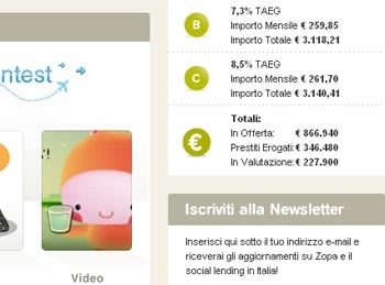 Zopa, social lending per tutti